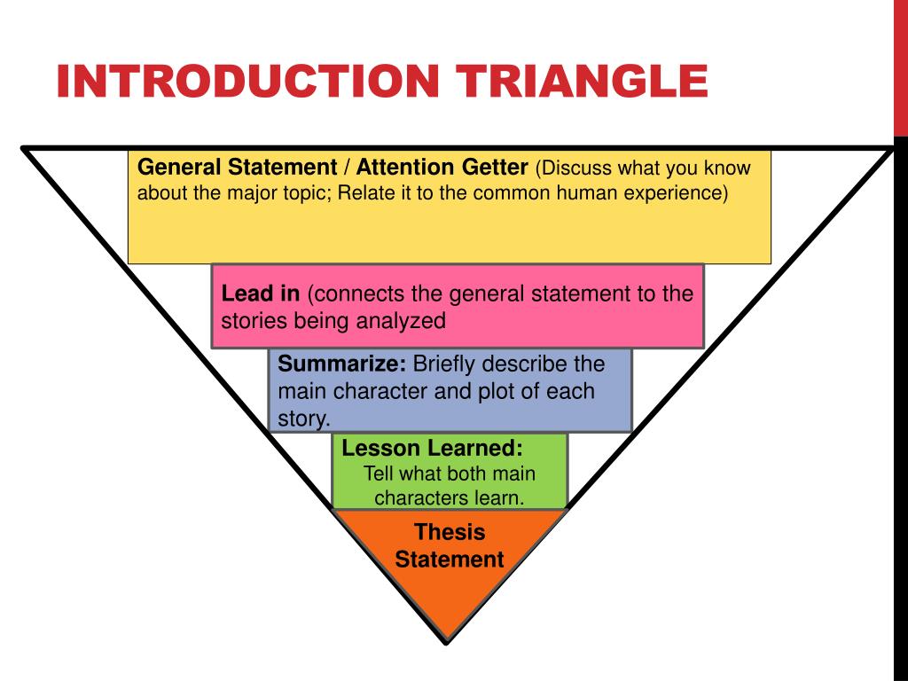 Kungfudvdworld Review Of Literature