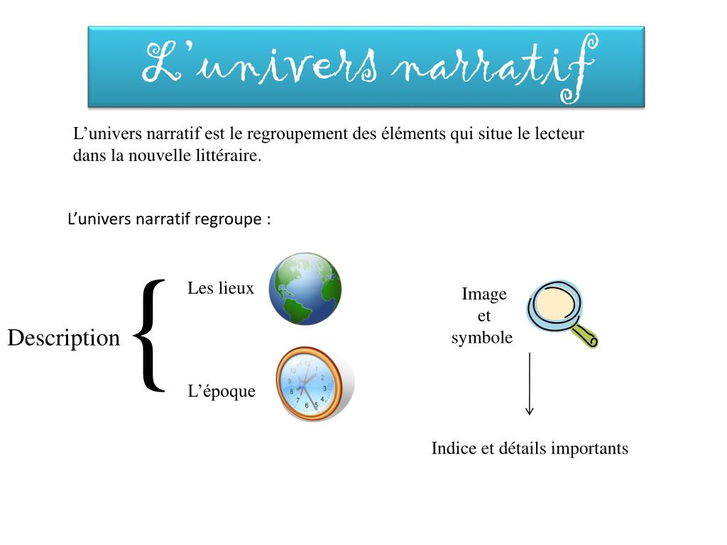 PPT La nouvelle littéraire PowerPoint Presentation, free download