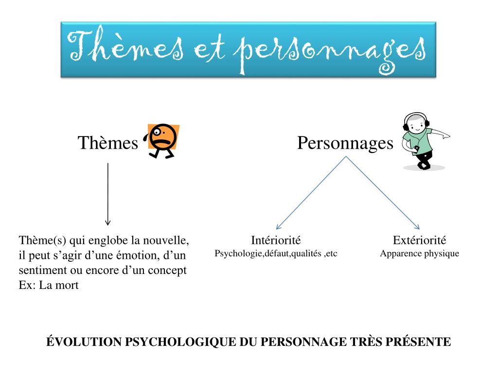 PPT La nouvelle littéraire PowerPoint Presentation, free download