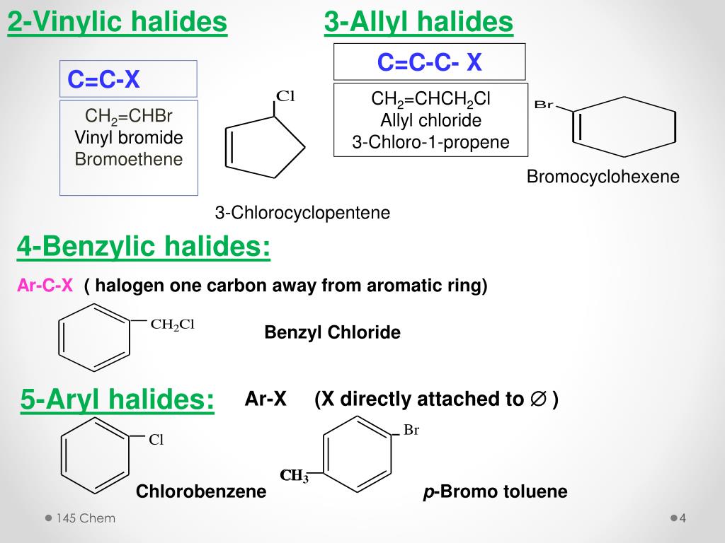 PPT Alkyl Halides PowerPoint Presentation, free download ID2274714