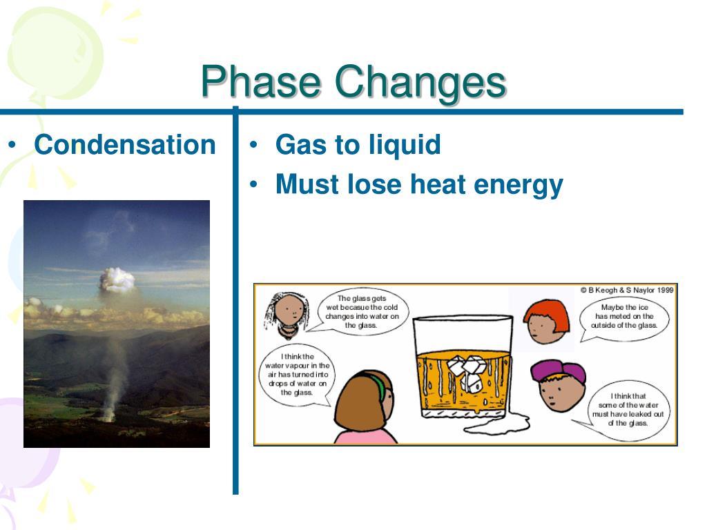 PPT Phases, Phase Changes, Chemical and Physical Changes PowerPoint