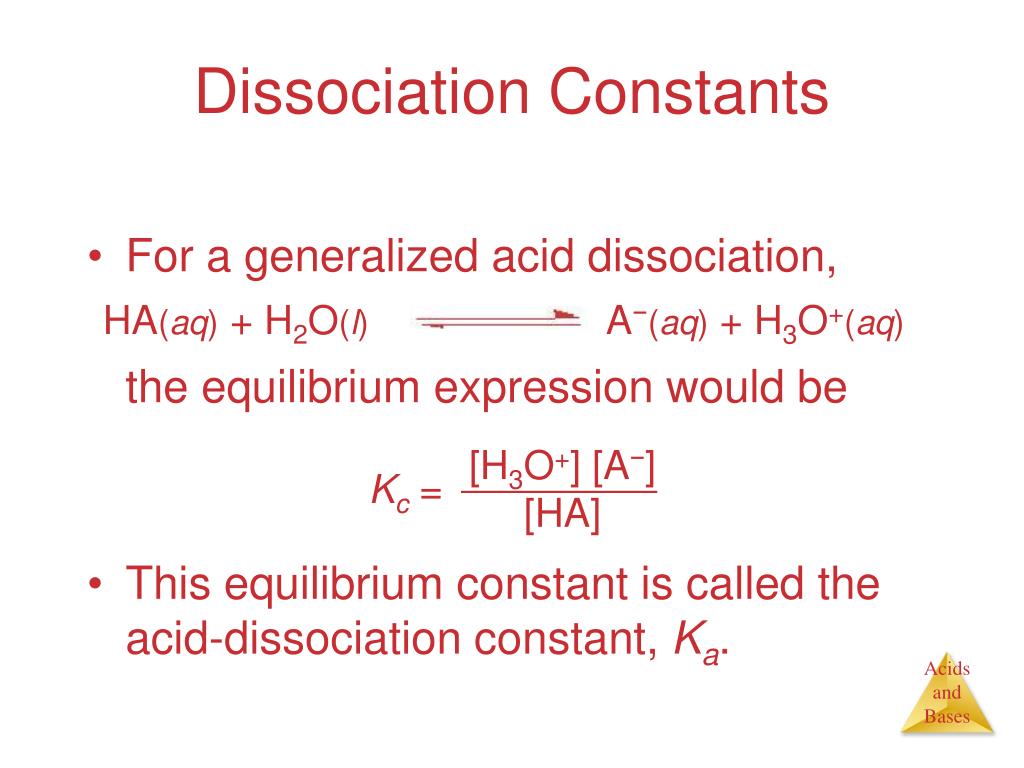 PPT Chapter 14 Acids and Bases PowerPoint Presentation, free download