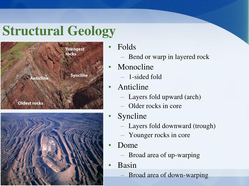 Ch 9 Topographic Map Construction Geology PPT Chapter 9 FOLDS, FAULTS & GEOLOGIC MAPS PowerPoint Presentation