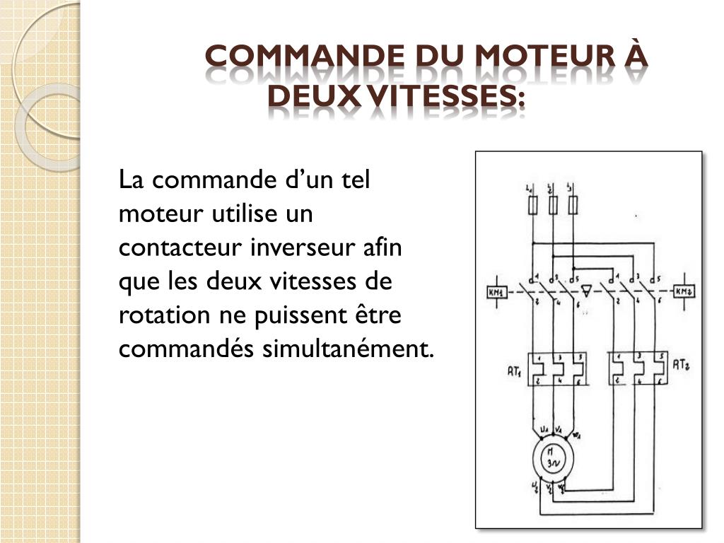 PPT MOTEURS ELECTRIQUES SPECIAUX PowerPoint Presentation