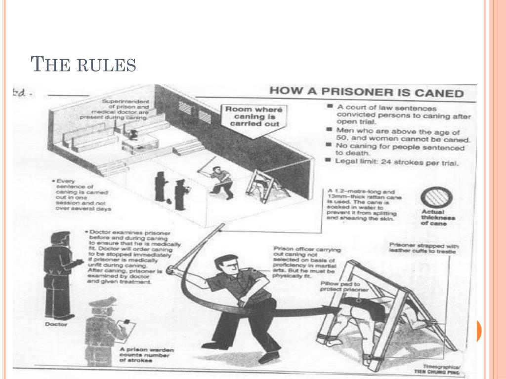 PPT Singapore PowerPoint Presentation, free download ID2278609