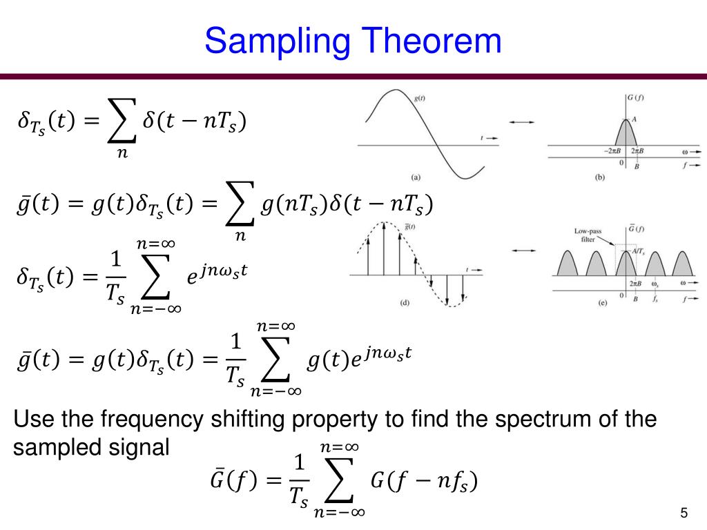 PPT Ch 6 Sampling and AnalogtoDigital Conversion PowerPoint