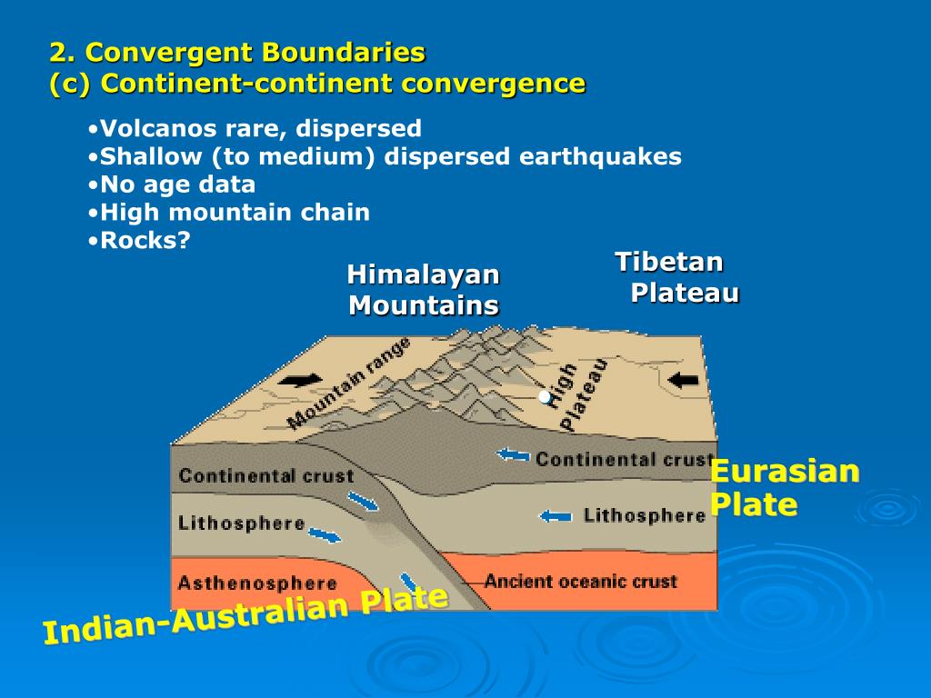 PPT http//plateboundary.rice.edu/ Where are the Earth’s tectonic