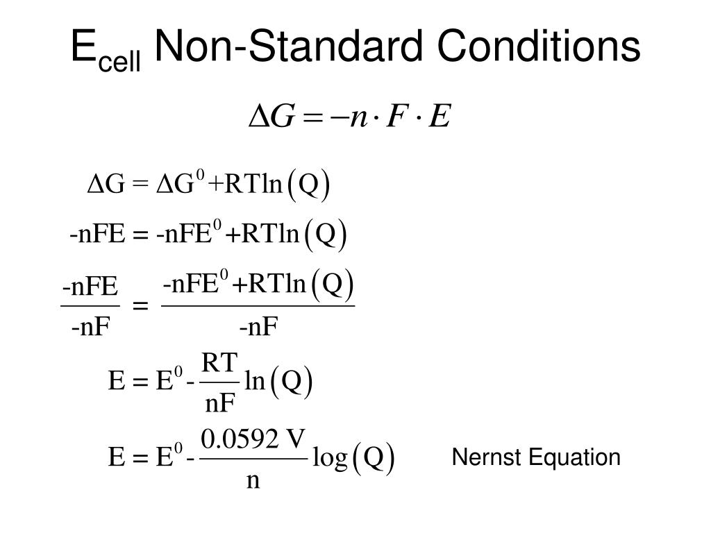 PPT Electrochemistry szczepascanisius.edu PowerPoint Presentation