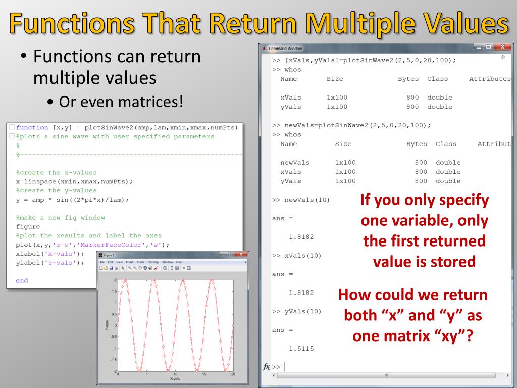 PPT Introduction To MATLAB Programming PowerPoint Presentation, free