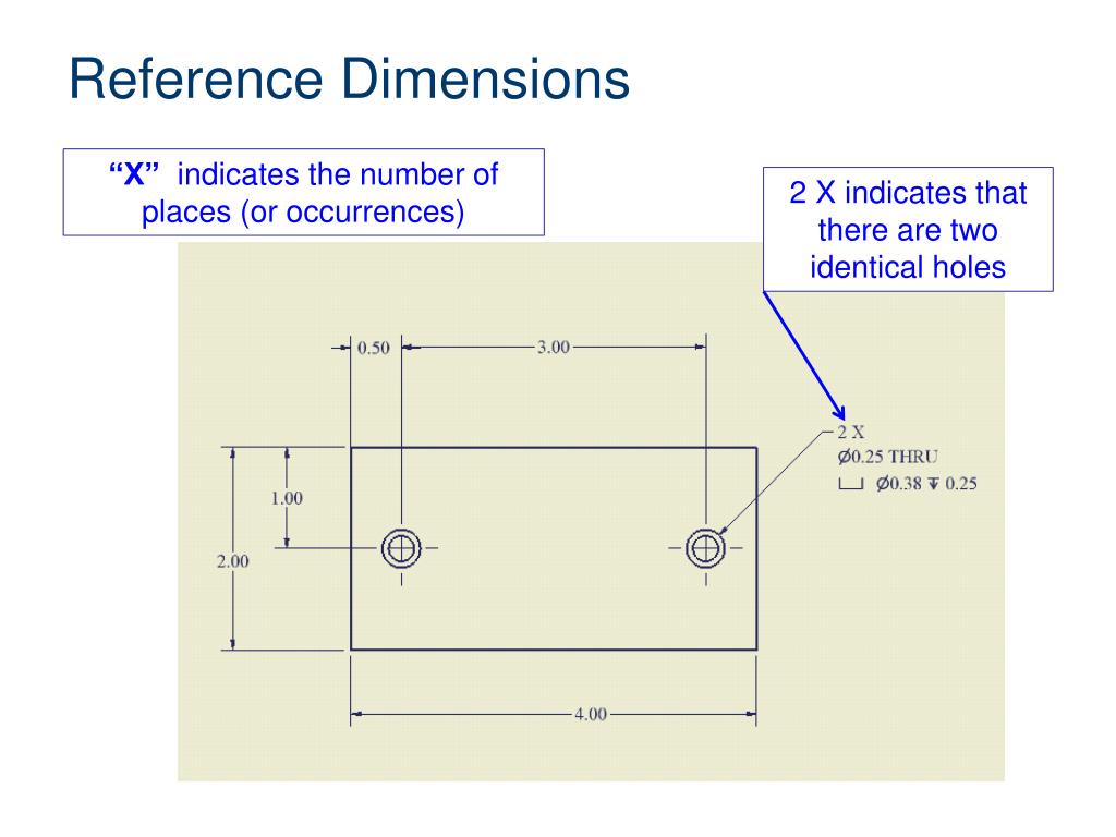 PPT Dimensioning Standards PowerPoint Presentation, free download