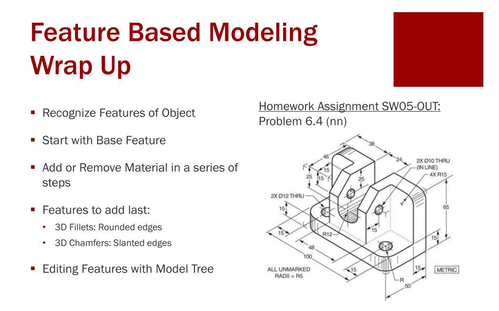 PPT FeatureBased Modeling PowerPoint Presentation, free download