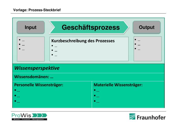 PPT Weitere Informationen finden Sie im „Praxisleitfaden(06)
