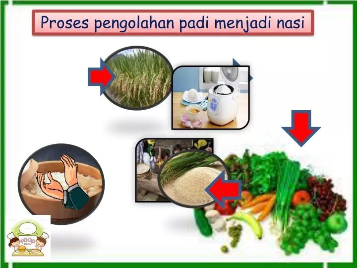 PPT Proses pengolahan padi menjadi nasi PowerPoint Presentation, free