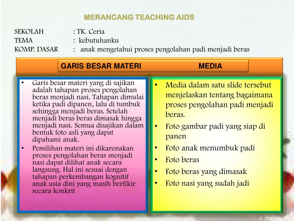 PPT Proses pengolahan padi menjadi nasi PowerPoint Presentation, free