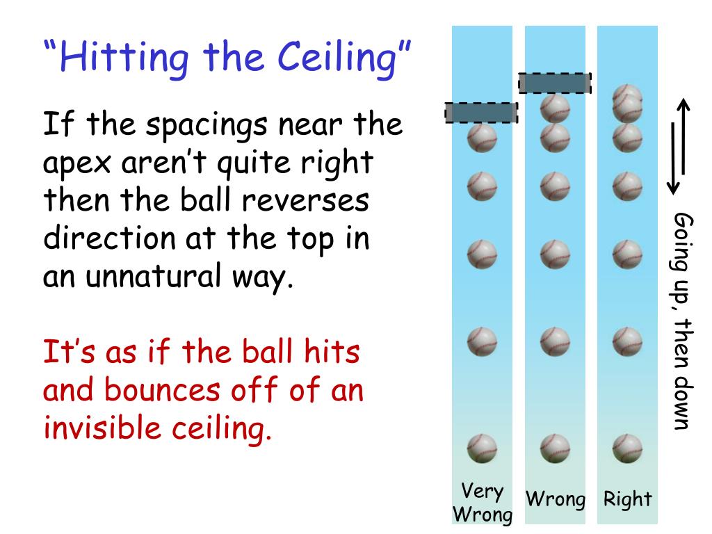 PPT Deadlines PowerPoint Presentation, free download ID