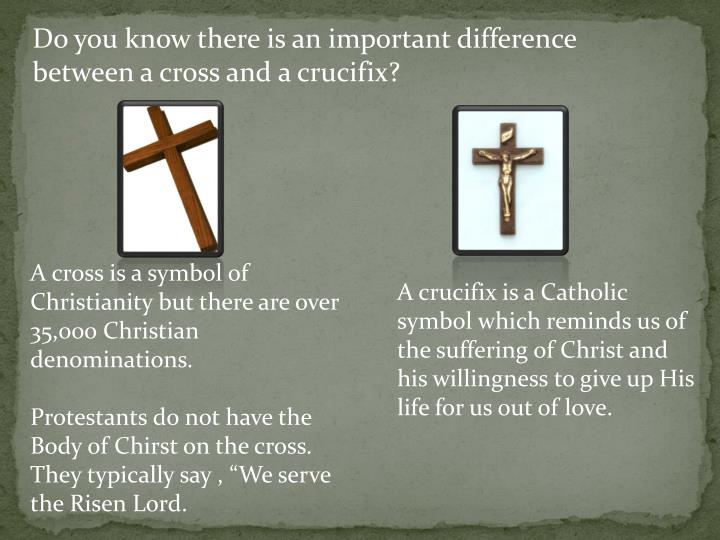 PPT Sacramentals PowerPoint Presentation ID2288812