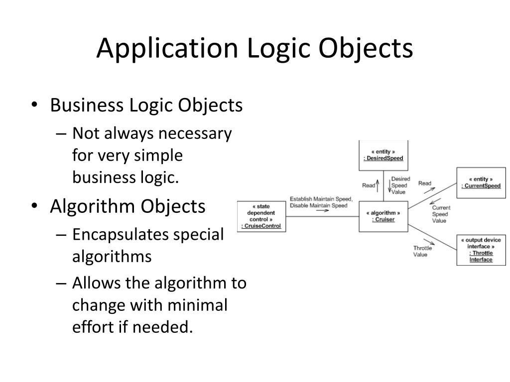 PPT Object and Class Structuring PowerPoint Presentation, free