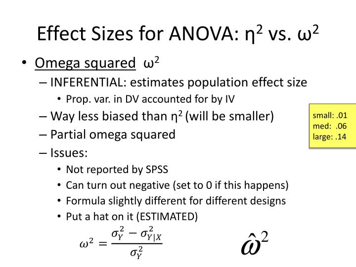 PPT Effect Size Tutorial Cohen’s d and Omega Squared PowerPoint