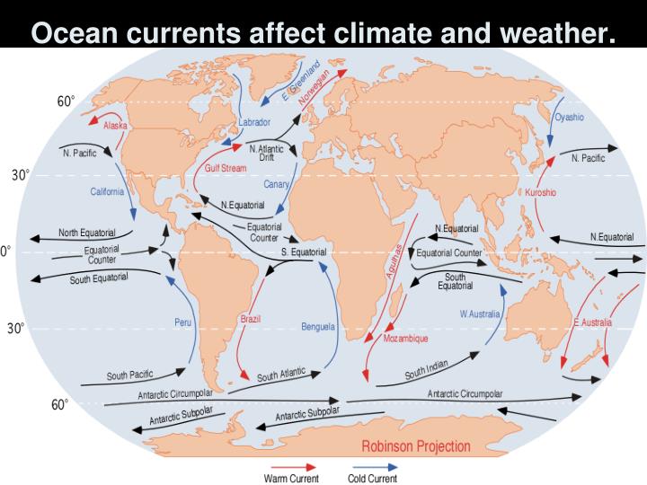 PPT What is the energy source that powers Weather? The