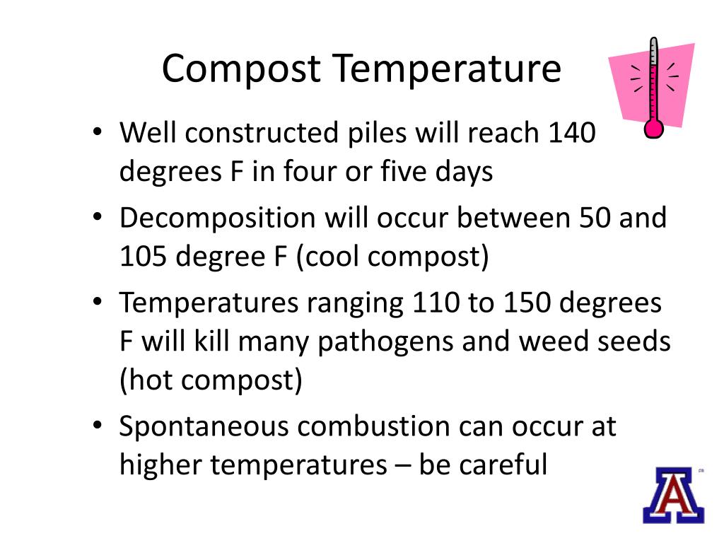 PPT Backyard Composting PowerPoint Presentation, free download ID2302668