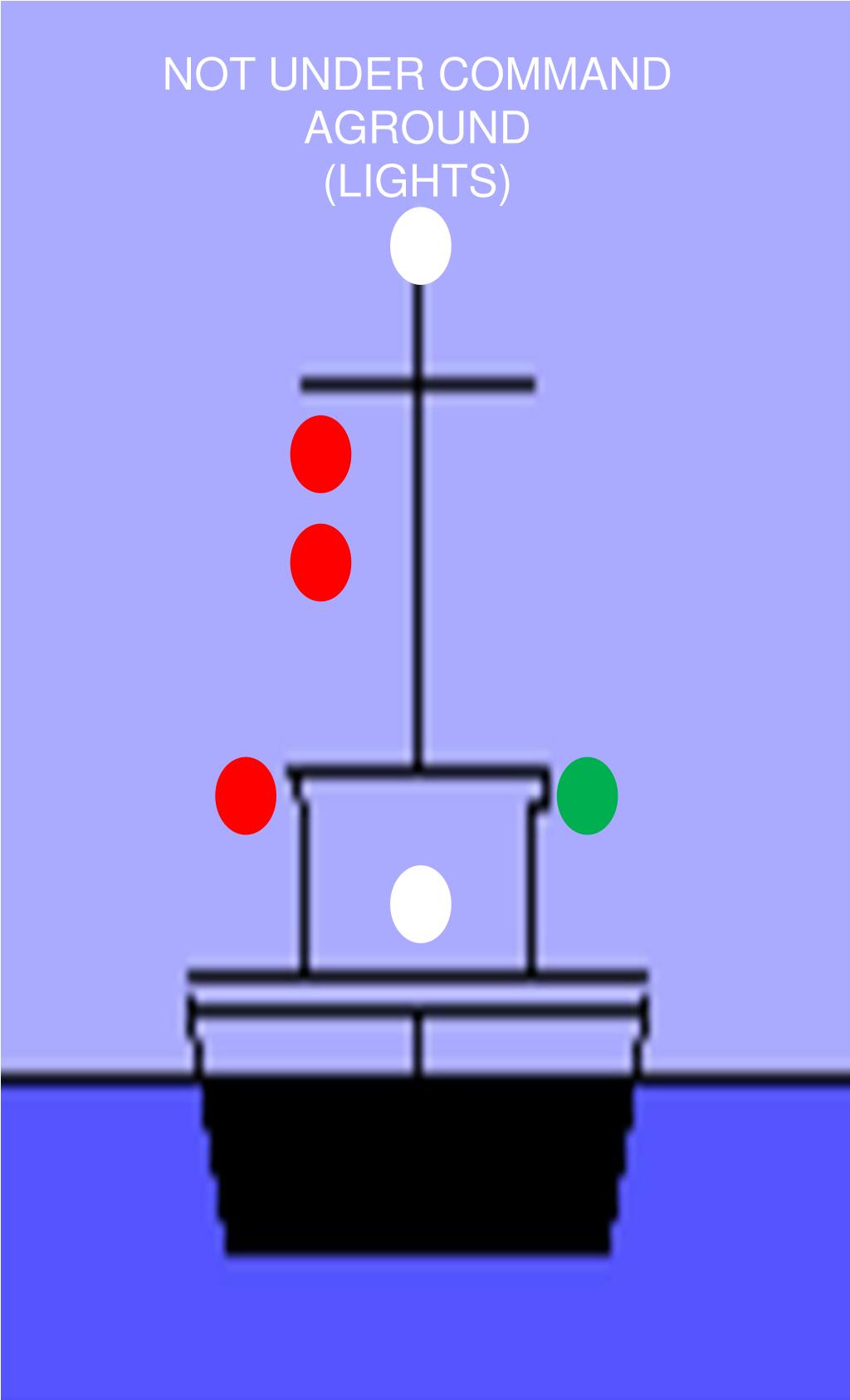 PPT VESSEL CONSTRAINED BY HER DRAFT (LIGHTS) PowerPoint Presentation ID2303906