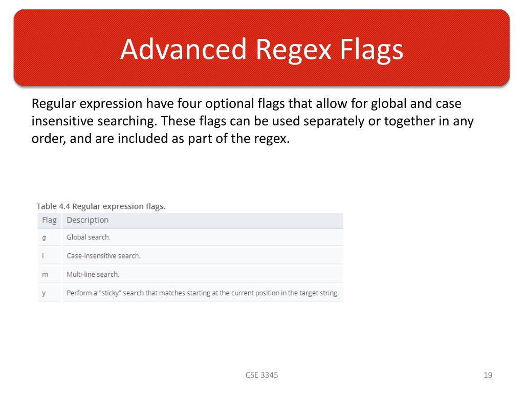 PPT Regular Expressions PowerPoint Presentation, free download ID