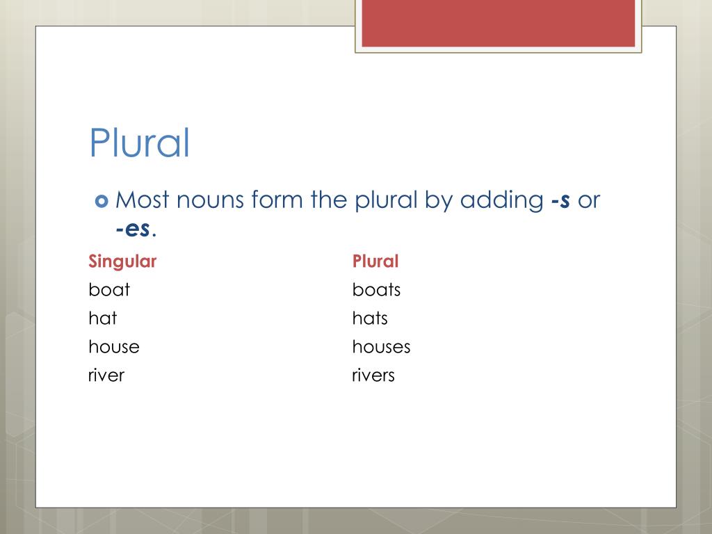 PPT Plural vs. Possessive PowerPoint Presentation, free download ID