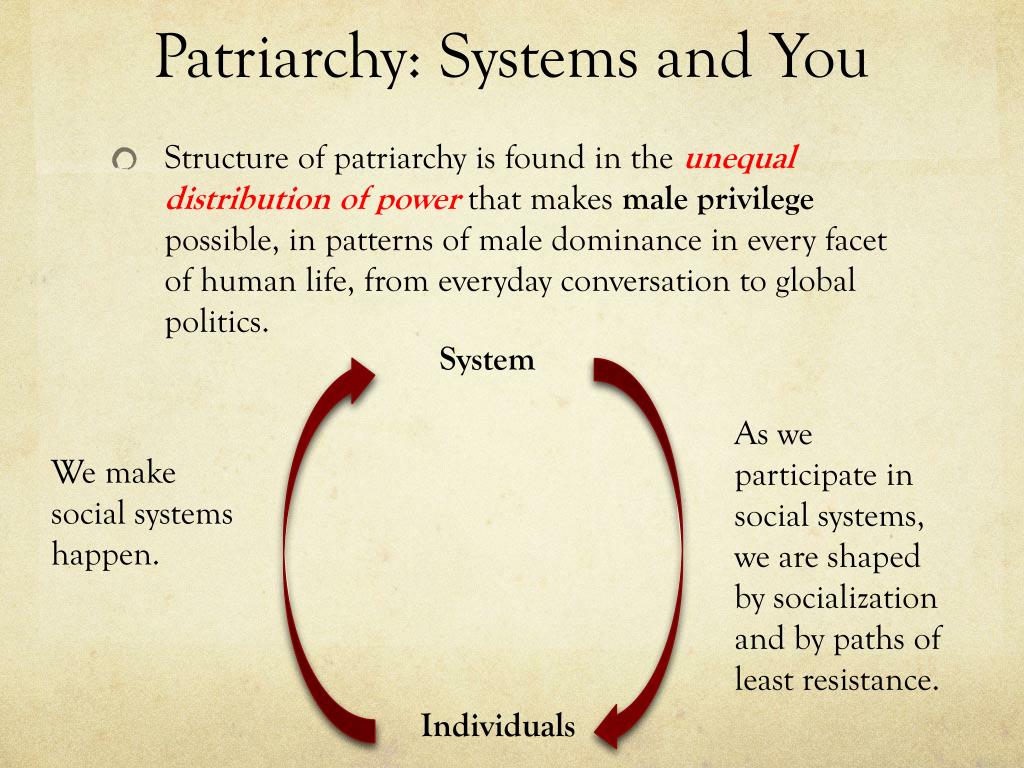 PPT Enter Patriarchy PowerPoint Presentation, free download ID2307204