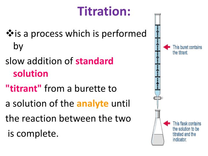 PPT Pharmaceutical Analytical Chemistry / PHC 213 PowerPoint Presentation ID2308145
