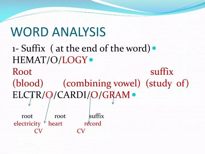 PPT WORD ANALYSIS PowerPoint Presentation, free download ID2309404