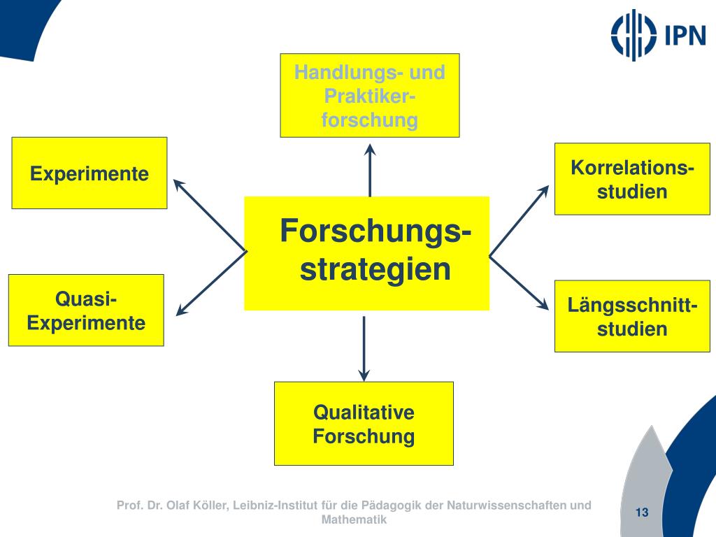 PPT Einführung in die empirische Bildungsforschung Mo, 8