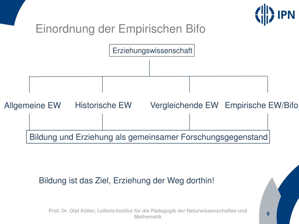 PPT Einführung in die empirische Bildungsforschung Mo, 8