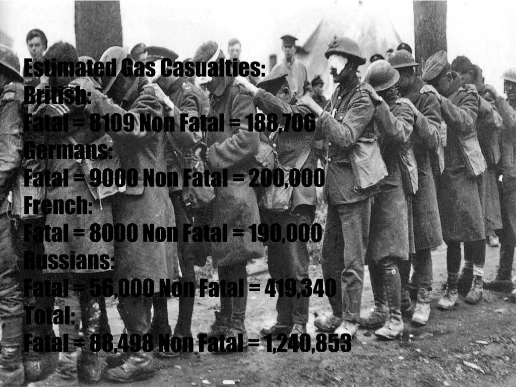 PPT The Use Of Gas In WW1 PowerPoint Presentation, free download ID