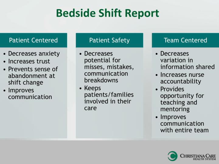 PPT Wilmington Hospital ICU Christiana Care Health System Wilmington