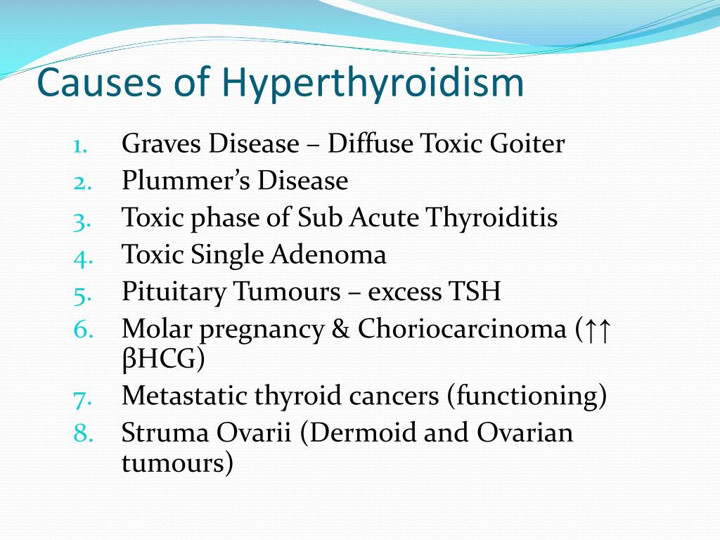 Symptoms of Hyperthyroidism in Women