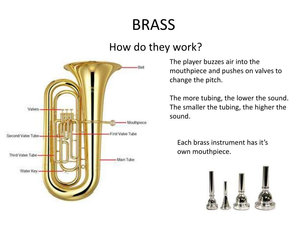 PPT Instruments PowerPoint Presentation, free download ID2321421