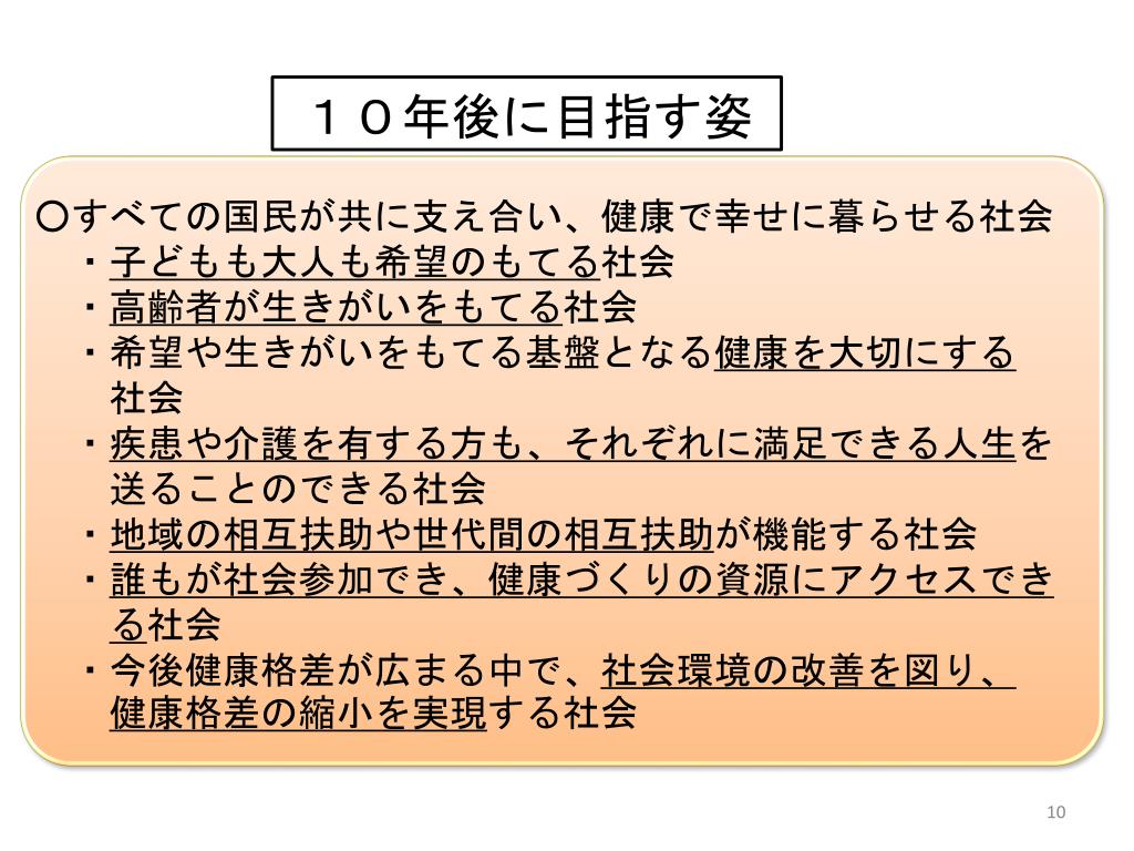 PPT 健康日本 21（第二次） 参考資料スライド集 PowerPoint Presentation ID2321539