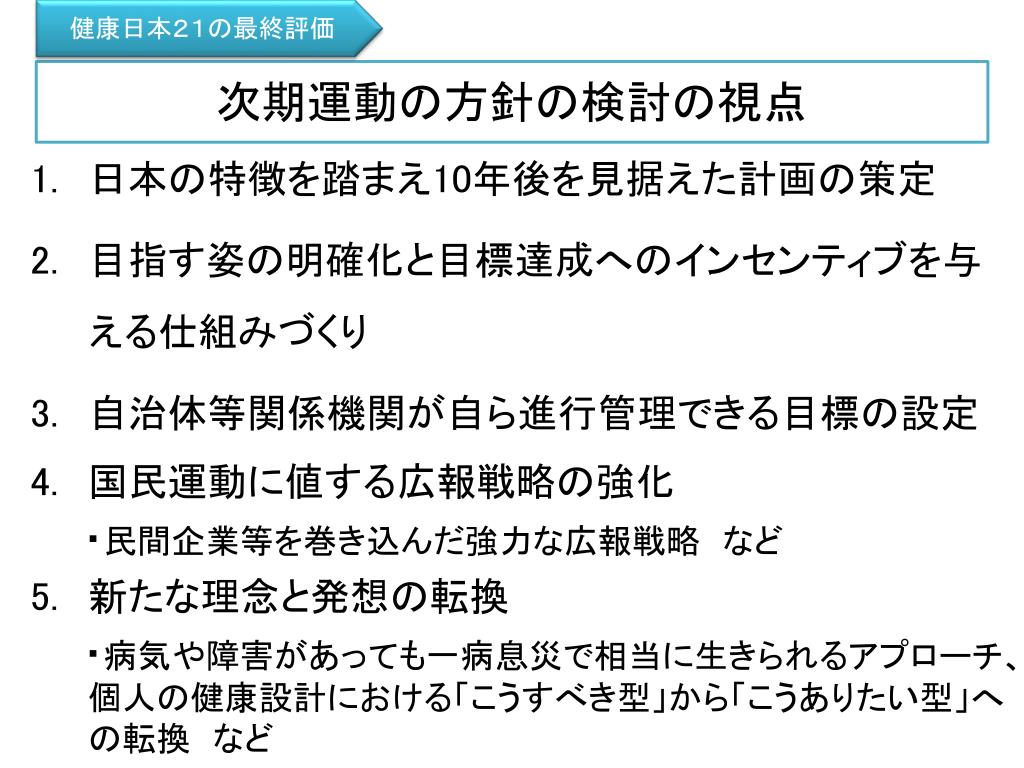 PPT 健康日本 21（第二次） 参考資料スライド集 PowerPoint Presentation ID2321539