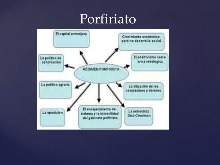 PPT LAS DIFERENCIAS POLÍTICAS ENTRE LOS LIBERALES Y LA