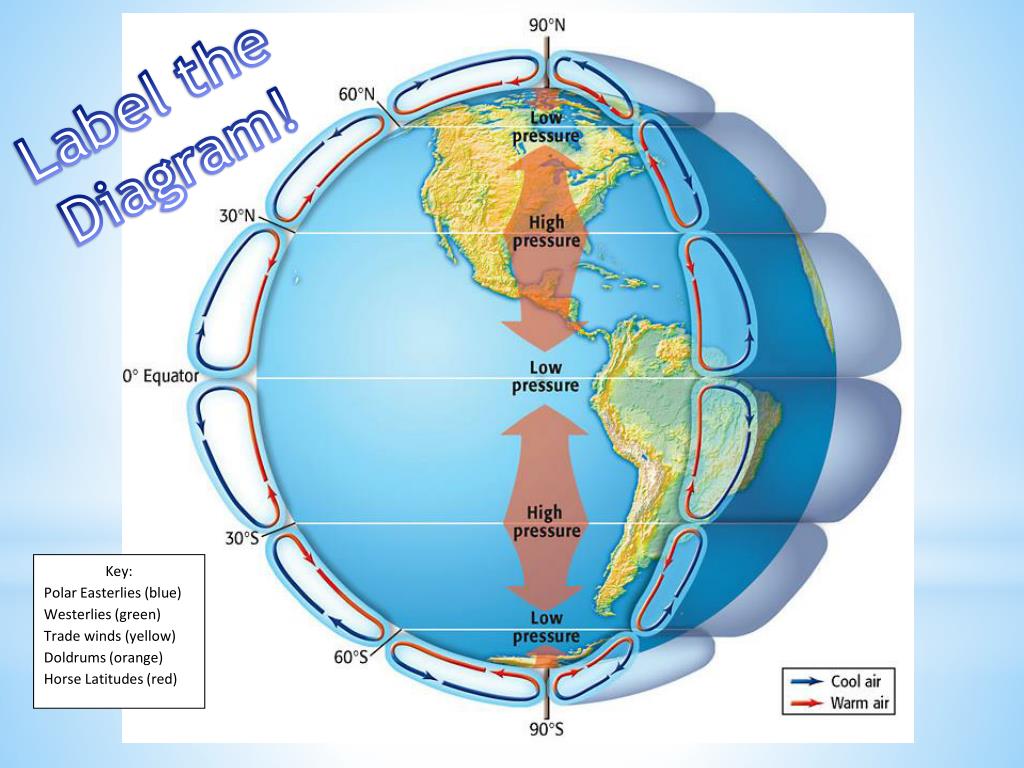 PPT Bell Work 2/27/14 PowerPoint Presentation, free download ID2325355
