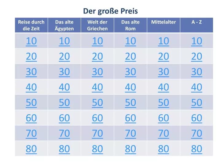 PPT Der große Preis PowerPoint Presentation ID2326536