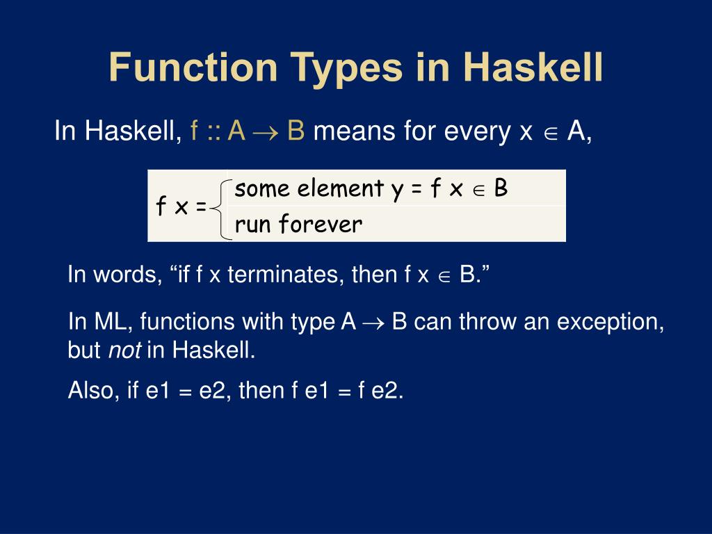 PPT AN Overview OF Haskell PowerPoint Presentation, free download