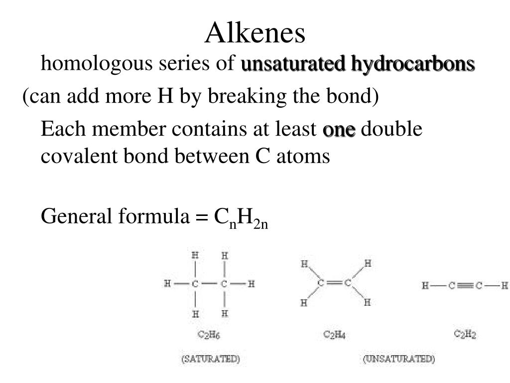 PPT Topic Intro to Organic Chemistry hydrocarbons PowerPoint