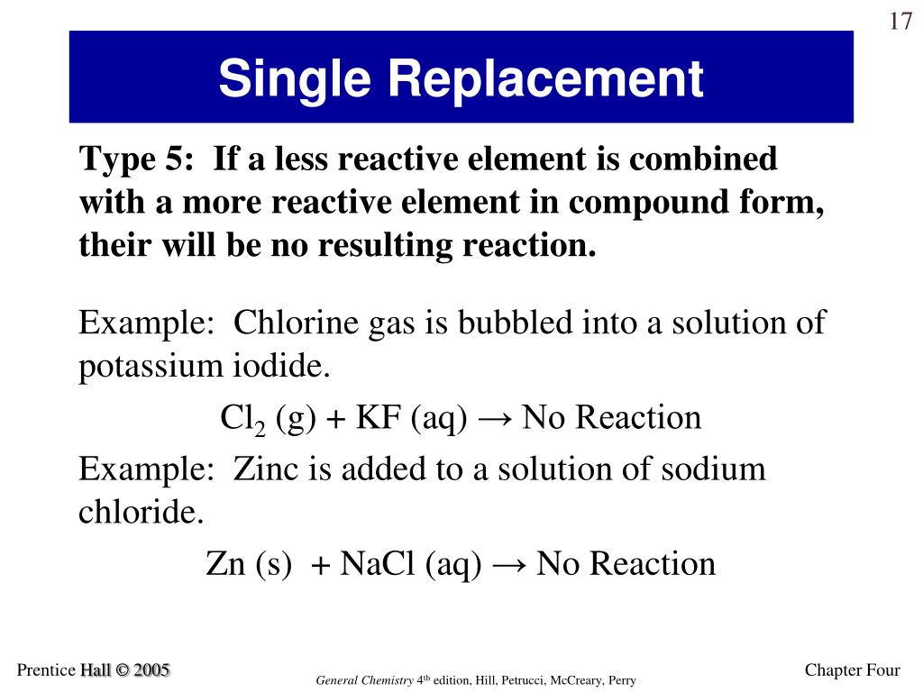 PPT Synthesis Reactions PowerPoint Presentation, free download ID