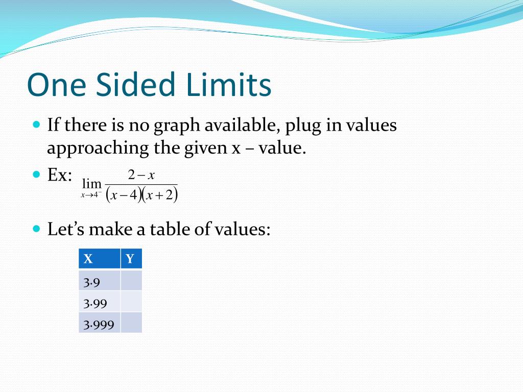 PPT Calculating Limits PowerPoint Presentation, free download ID