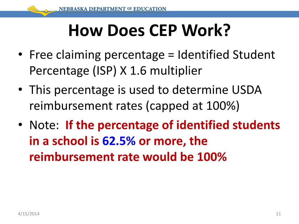 PPT COMMUNITY ELIGIBILITY PROVISION (CEP) PowerPoint Presentation