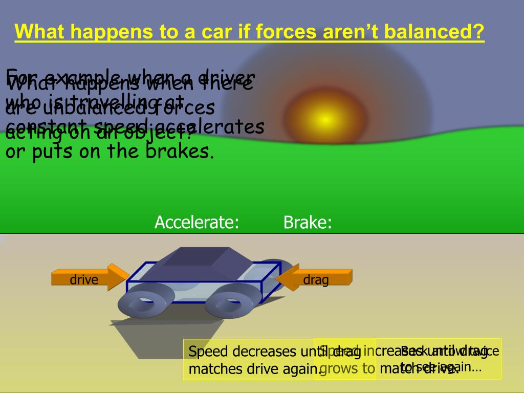 PPT S3 FORCES THE PHYSICS OF CAR SAFETY PowerPoint Presentation, free