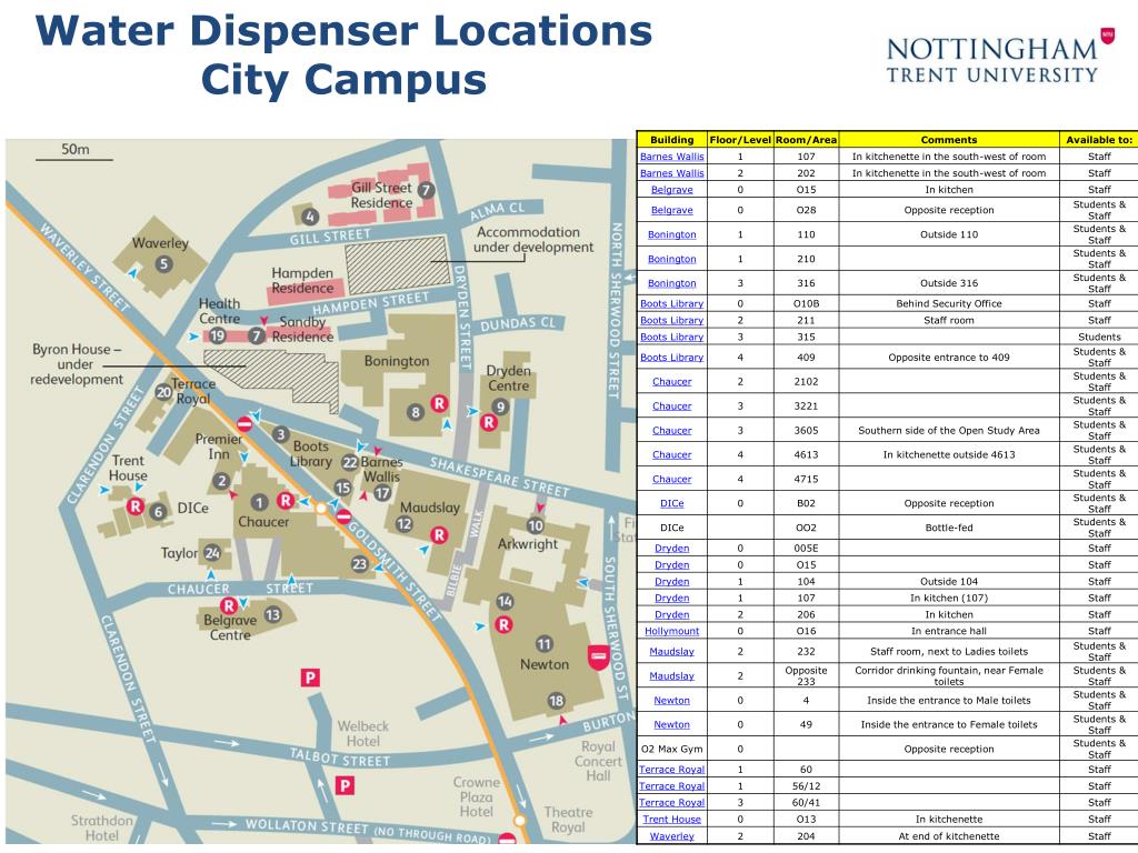 PPT Water Dispenser Locations City Campus PowerPoint Presentation