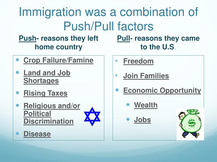 PPT Objectives PowerPoint Presentation ID2334766
