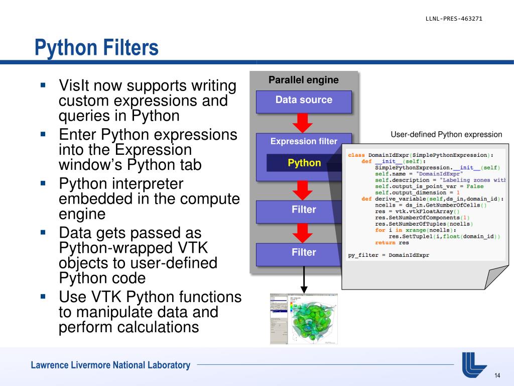 PPT VisIt 2.0 Features PowerPoint Presentation, free download ID